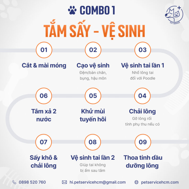 Combo Tắm Vệ Sinh Thú Cưng