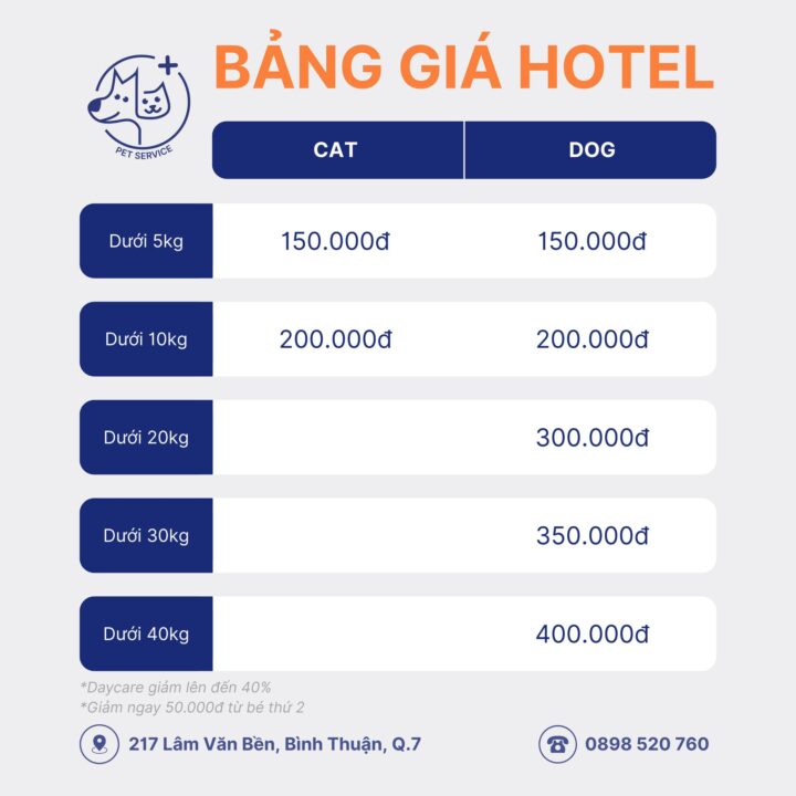 Bảng giá khách sạn thú cưng